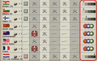 Neutral Diplomacy States